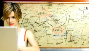 Alice's chart, from "The L Word"
