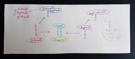 with stick figures.jpg