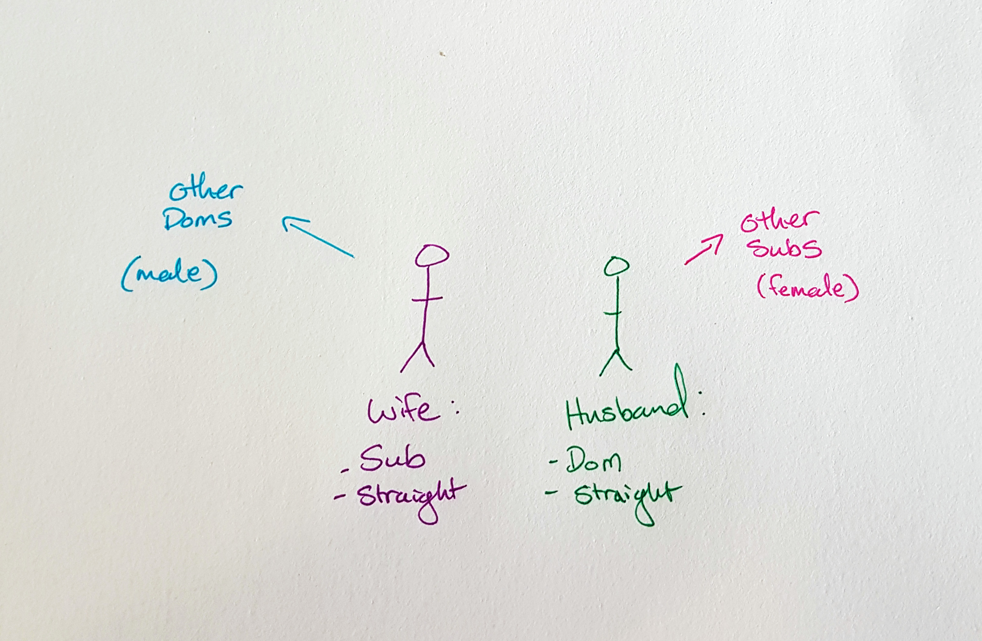 us an an example.jpg